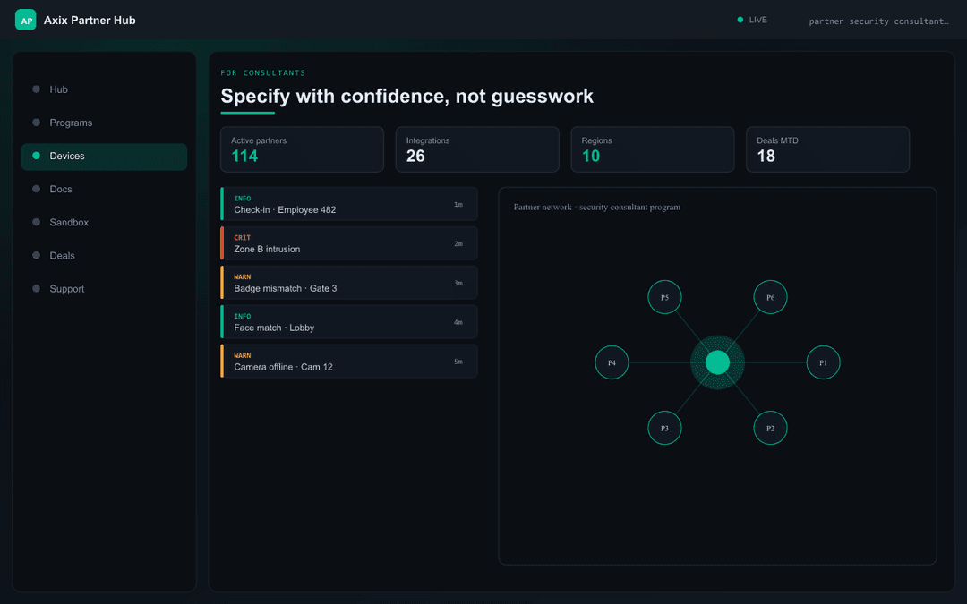 Security Consultant Program — Axix Partner Program