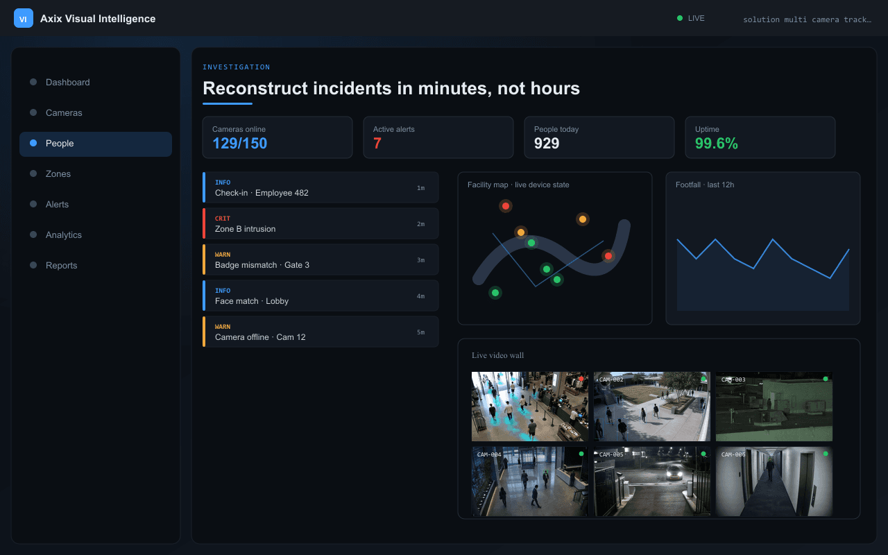 Reconstruct incidents in minutes, not hours — Axix Visual Intelligence