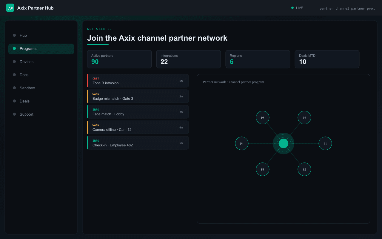 Join the Axix channel partner network — Axix Visual Intelligence