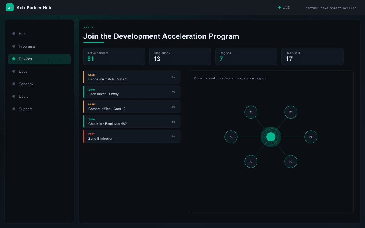 Join the Development Acceleration Program — Axix Visual Intelligence