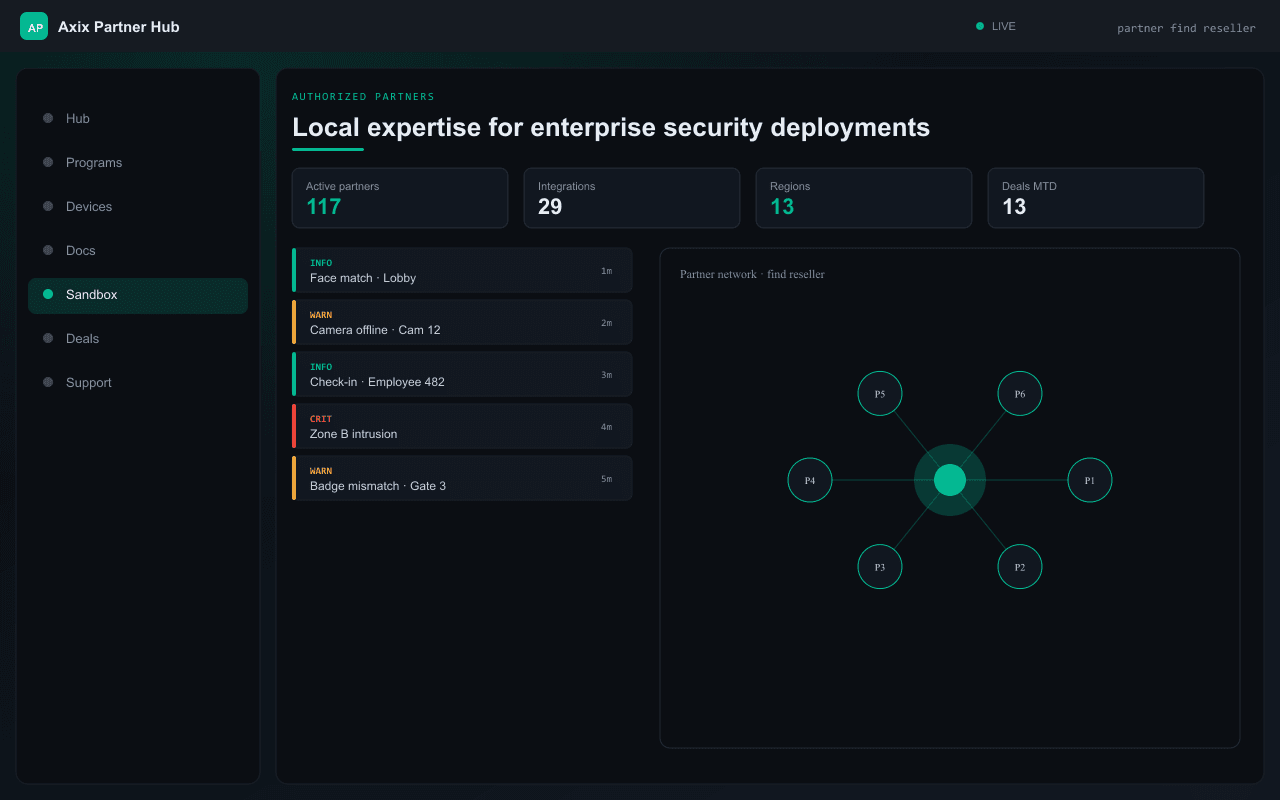 Local expertise for enterprise security deployments — Axix Visual Intelligence