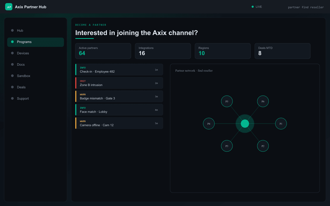 Interested in joining the Axix channel? — Axix Visual Intelligence