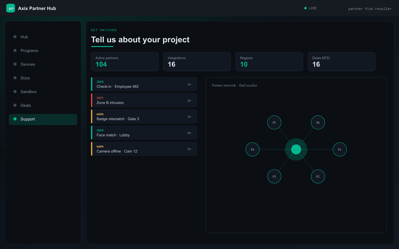 Tell us about your project — Axix Visual Intelligence