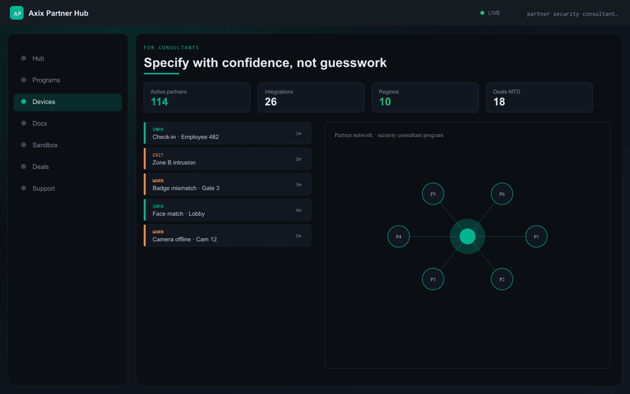 Specify with confidence, not guesswork — Axix Visual Intelligence
