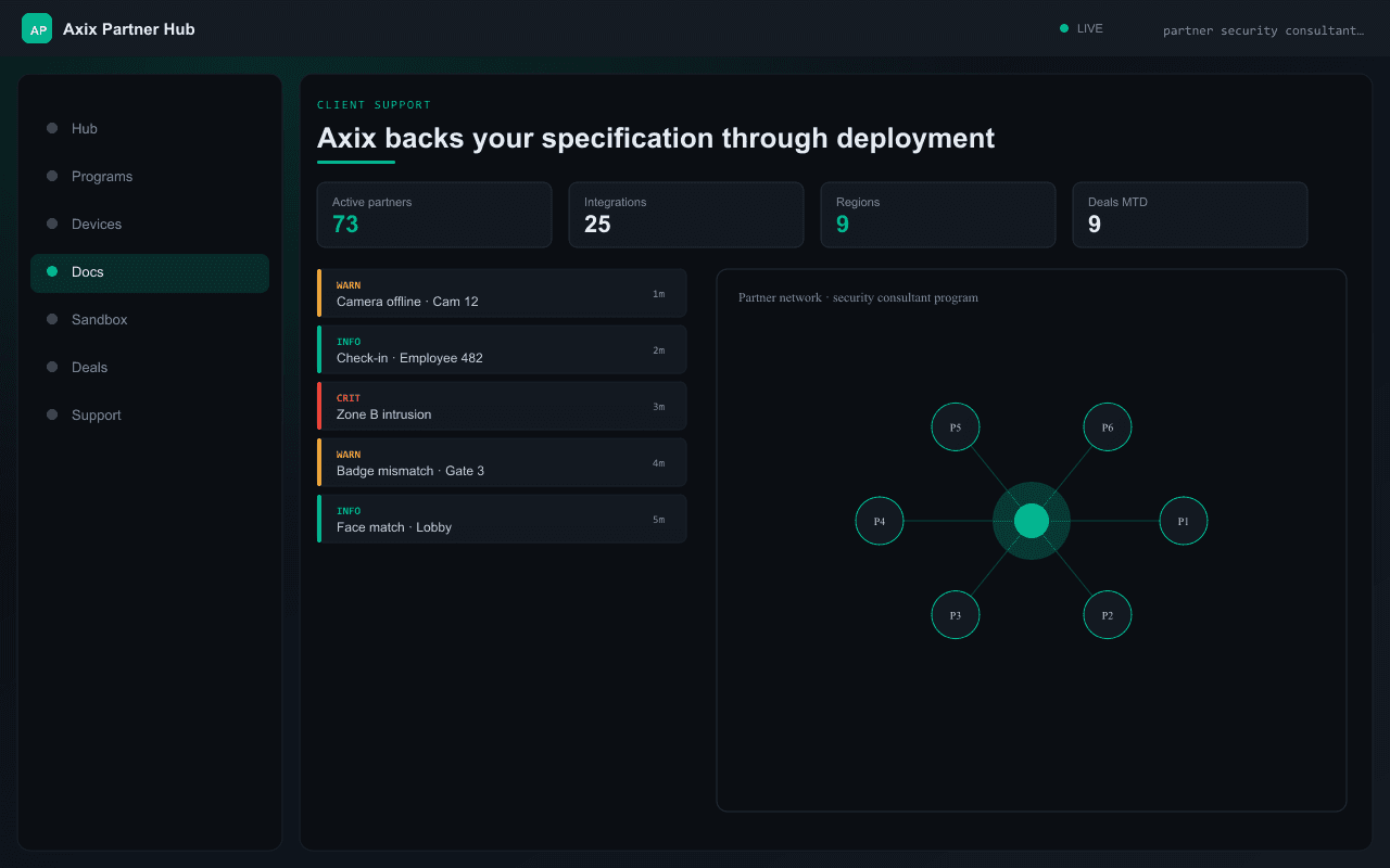 Axix backs your specification through deployment — Axix Visual Intelligence