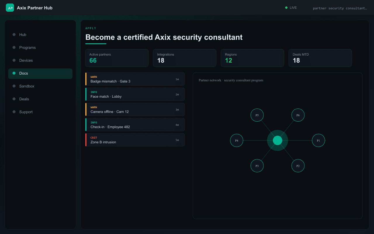 Become a certified Axix security consultant — Axix Visual Intelligence