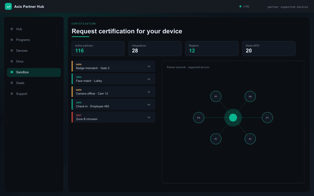 Request certification for your device — Axix Visual Intelligence