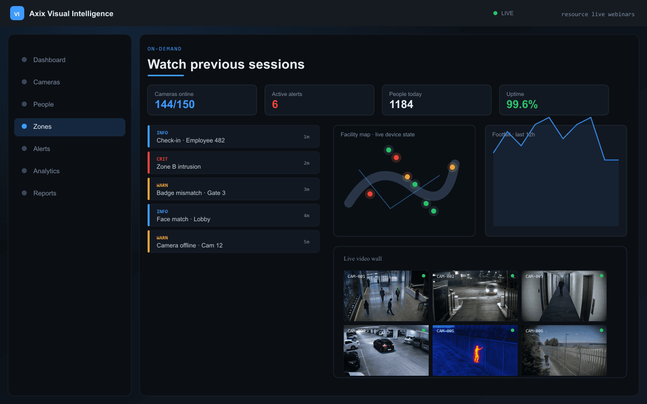 Watch previous sessions — Axix Visual Intelligence