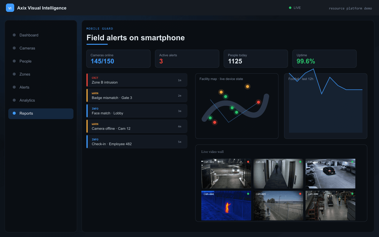 Field alerts on smartphone — Axix Visual Intelligence