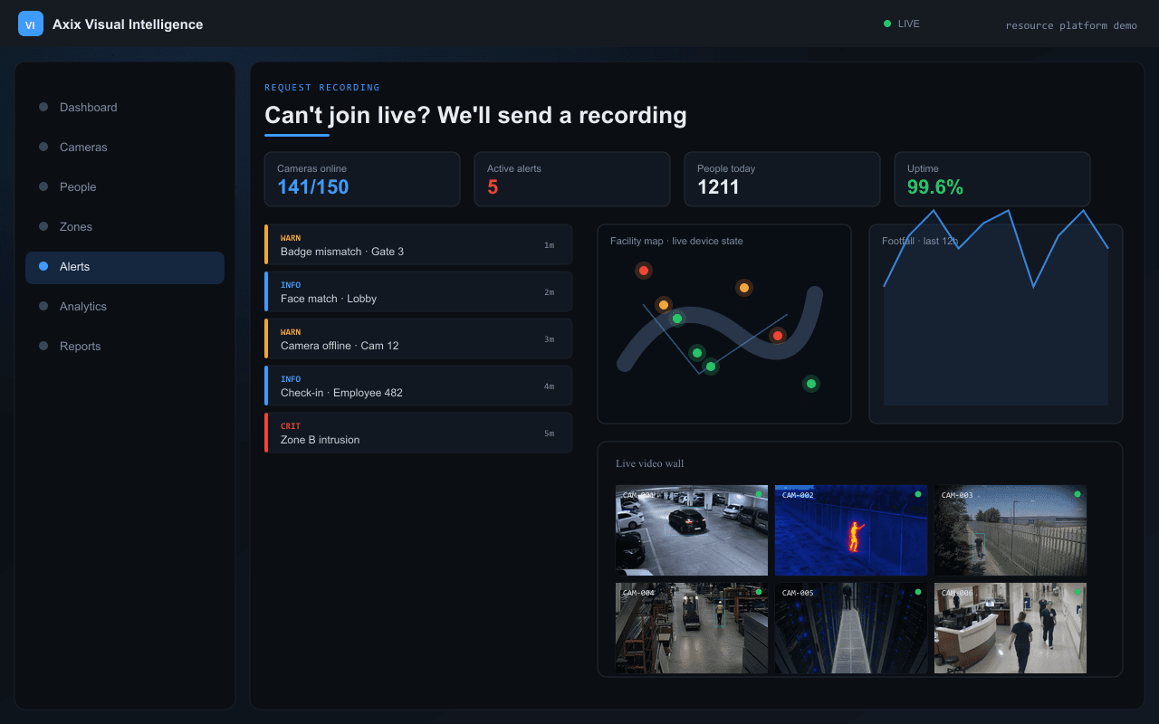 Can't join live? We'll send a recording — Axix Visual Intelligence