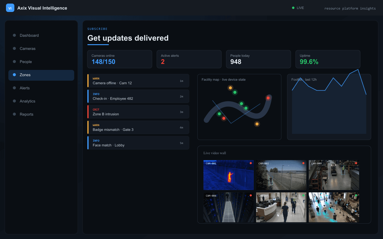 Get updates delivered — Axix Visual Intelligence