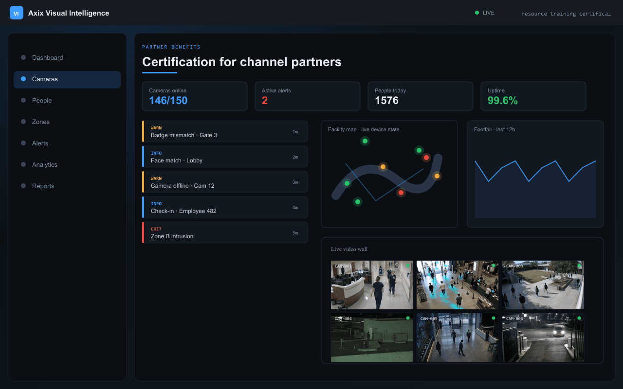 Certification for channel partners — Axix Visual Intelligence