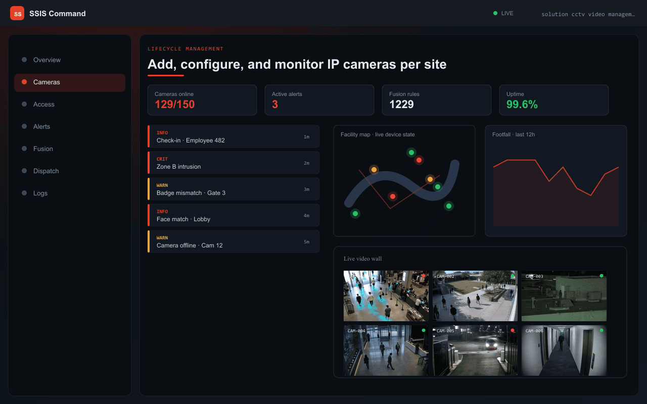 Add, configure, and monitor IP cameras per site — Axix Visual Intelligence