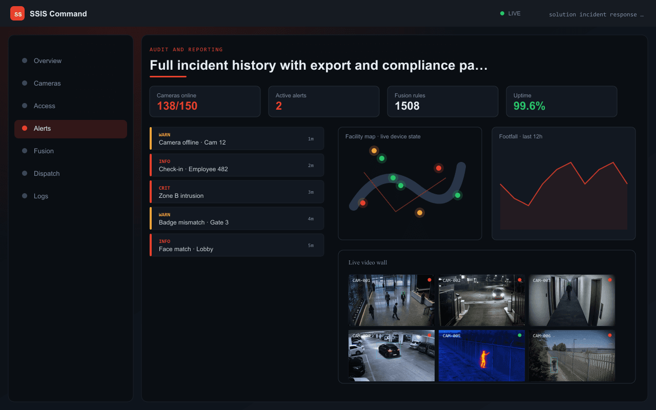 Full incident history with export and compliance packages — Axix Visual Intelligence