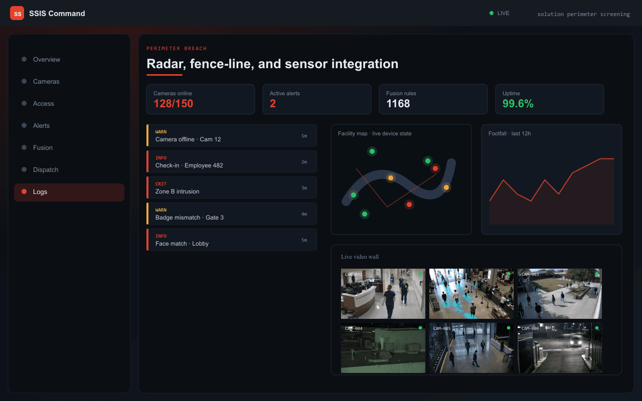 Radar, fence-line, and sensor integration — Axix Visual Intelligence