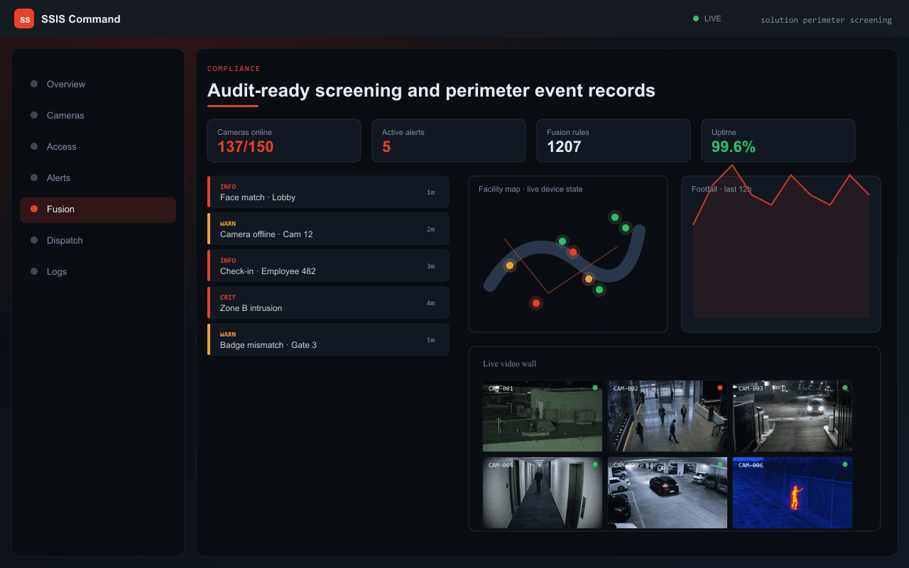 Audit-ready screening and perimeter event records — Axix Visual Intelligence