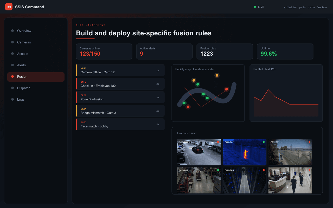 Build and deploy site-specific fusion rules — Axix Visual Intelligence